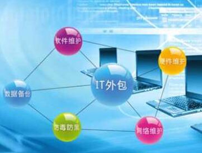 选择适合的北京软件开发服务