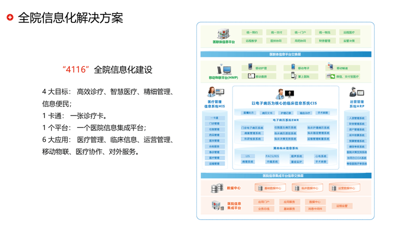 小程序开发:从传统电商平台走向新高度