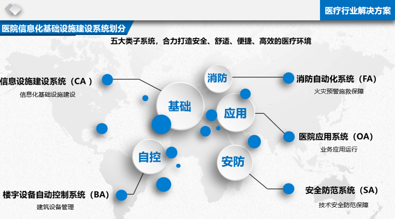 小程序开发：移动互联时代的新宠