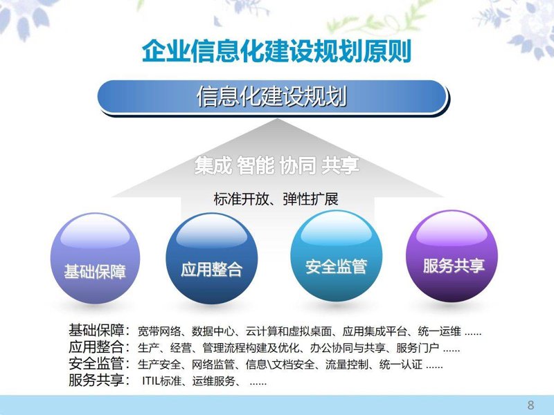 北京软件开发:城市创新的灵魂